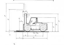Ön forkliftler dizel Steinbock C 90