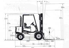 Ön forkliftler dizel Clark CDP 35 H