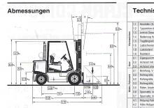 Ön forkliftler dizel Clark CDP 40