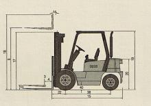 Ön forkliftler dizel Doosan D 25 S 3
