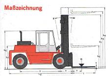 Ön forkliftler dizel Kalmar DC13.6EC4