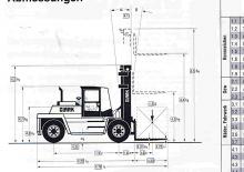 Ön forkliftler dizel Clark DPL 120