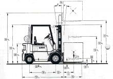 Ön forkliftler dizel Clark DPM 20 SN