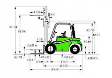 Ön forkliftler dizel Cesab Drago 300 H