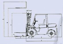Ön forkliftler dizel Belet DV 50 BVA