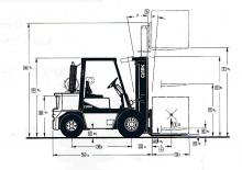 Ön forkliftler dizel Clark GPX 50 D