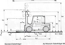 Ön forkliftler dizel Steinbock H 70 D