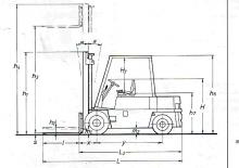 Ön forkliftler dizel Steinbock MH 35