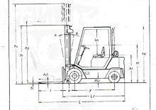Ön forkliftler dizel Steinbock RH 35
