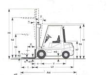 Ön forkliftler dizel Cesab SID/KL 25