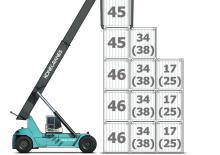 Reach stacker Konecranes 4634 CC5