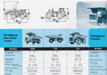 Rigid Dump Trucks Caterpillar 773
