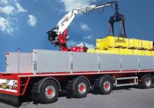 Rolloading Cranes Kennis R 24/80-2