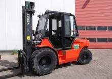Rough Terrain Forklifts Heden 7440