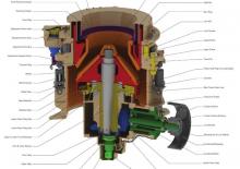 Rubble Recycling Plants Telsmith 57 SBS