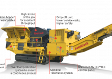 Rubble Recycling Plants Keestrack B7