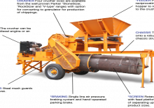 Rubble Recycling Plants Parker Hunter 6030