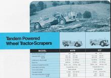 Scrapers Caterpillar 631C