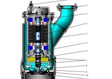 Sewage Pumps oddesse po-Söffel A-H