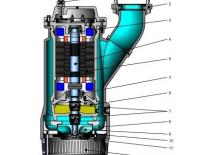 Sewage Pumps oddesse po-Söffel A