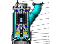 Sewage Pumps oddesse po-Söffel CX-DS