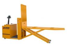 Sipariş Seçiciler Icem GLP 15-80