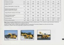 Tekerlekli yükleyiciler Caterpillar 918F