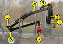 Timber loading cranes K.T.S. 5.3
