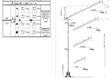 Tower Cranes - Luffing Boom - Top-slewing Terex Peiner SN 406-F-TS 212.1