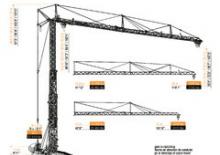 Tower Cranes - Trolley Boom - Bottom-slewing Arcomet A 45 CR