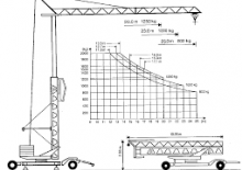 Tower Cranes - Trolley Boom - Bottom-slewing Condecta E 2508