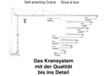 Tower Cranes - Trolley Boom - Bottom-slewing König K 72 (3m)