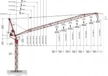 Tower Cranes - Luffing Boom - Top-slewing Wolffkran 355 B US