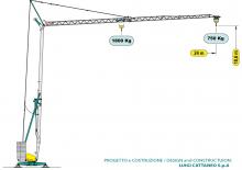 Tower Cranes - Trolley Boom - Bottom-slewing Cattaneo CM 71A