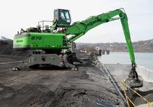 Wheel Excavators Sennebogen 870 M