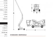 Wheeled Articulating Boom Lifts Snorkel AB 50J
