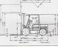 Toyota 02-5 FD 40 diesel forklift specs & dimensions (1996