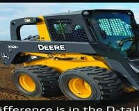 Caterpillar 246 Skid Steer Specs (2003 - 2003) | LECTURA Specs