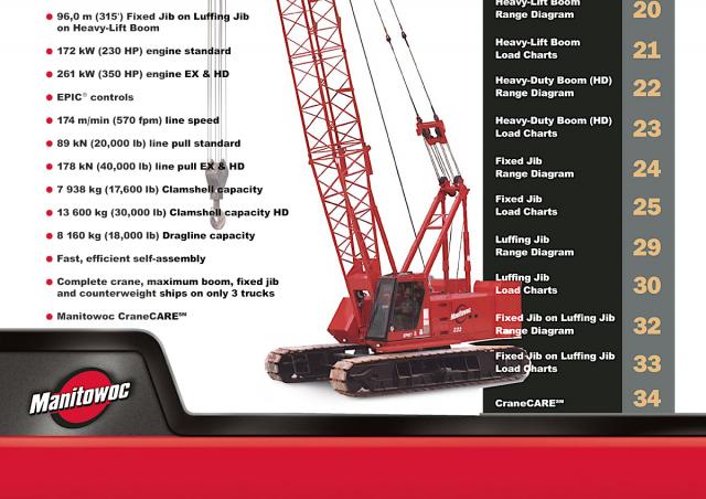 Manitowoc 4000w Crawler Crane Load Chart