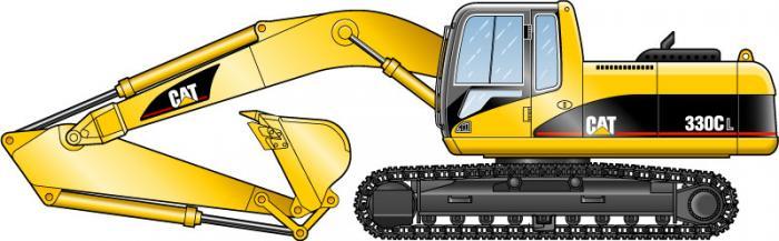 Caterpillar 330 C Ln Excavator Specs 2002 2005 Diggers Lectura Specs