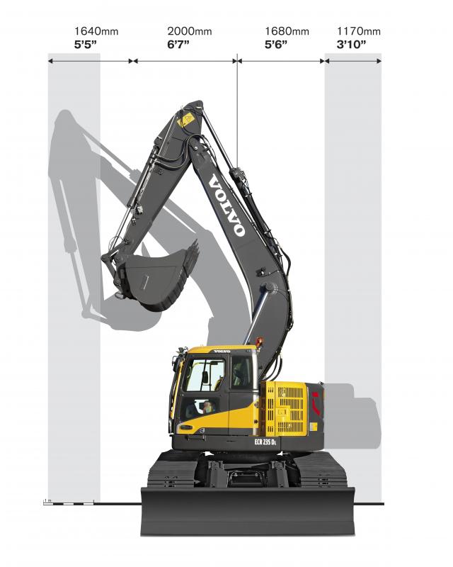 Volvo ECR235DL excavator specs (2012 2016) Diggers LECTURA Specs