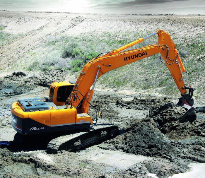 ESCAVATORE CINGOLATO A ROVESCIO MARCHIO Hyundai  modello 320 NCL-7A Crawler-excavators-r-220-lc-9-a-hyundai