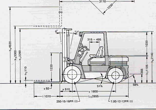 toyota forklift parts diagram 7fdau50 toyota forklift parts diagram 7fdau50
