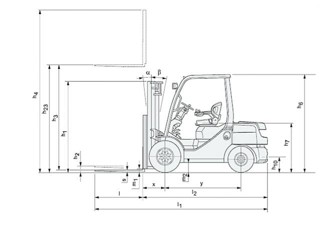 Toyota 52-8 FDJF 35 diesel forklift specs & dimensions (2008