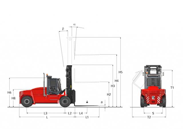 Kalmar Dcg 90 6 Specifications Technical Data 12 18 Lectura Specs