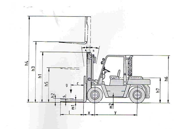 nissan forklift transmission diagram nissan forklift transmission diagram