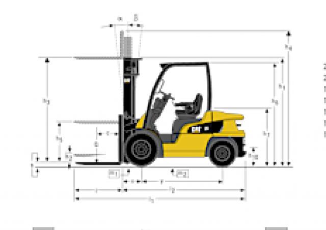 Caterpillar DP25N Specifications Technical Data 2005 2014