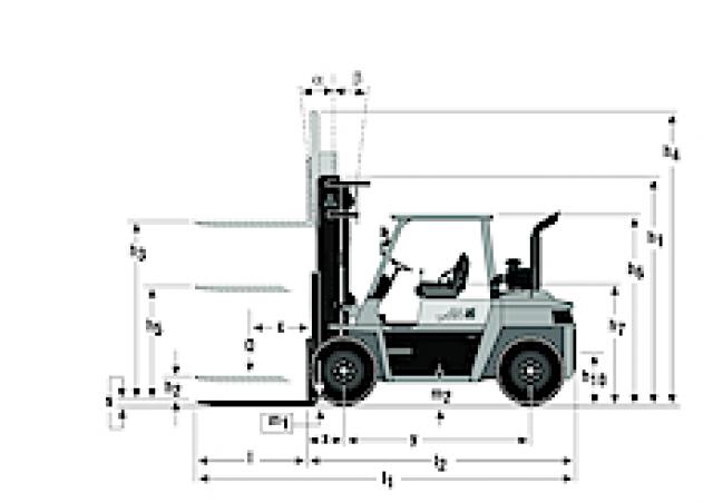 Mitsubishi FD70N diesel forklift specs (2006 - 2018) | Lift Mitsubishi FD70N diesel forklift specs (2006 - 2018) | Lift