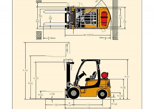 Yale GDP 35 VX Specifications & Technical Data (2005-2019 ... yale forklift wiring diagram model glc050 rgn ua082 