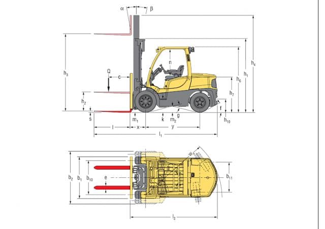 Hyster H5 0ft Specifications Technical Data 2005 2020 Lectura Specs